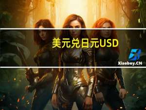 美元兑日元USD/JPY突破147日内涨0.37%