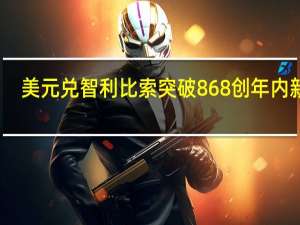 美元兑智利比索突破868创年内新高