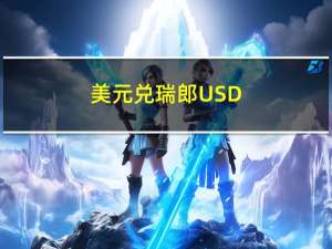 美元兑瑞郎USD/CHF短线上扬近30点现报0.9221日内涨0.19%