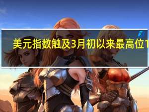 美元指数触及3月初以来最高位105.59