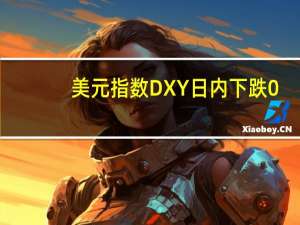 美元指数DXY日内下跌0.50%现报103.42