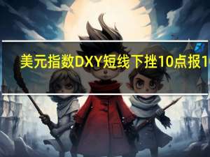 美元指数DXY短线下挫10点报106.09