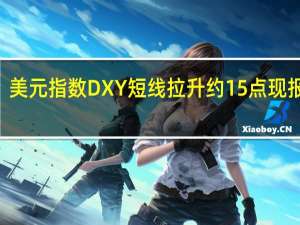 美元指数DXY短线拉升约15点现报104.87
