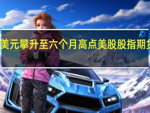 美元攀升至六个月高点美股股指期货走低