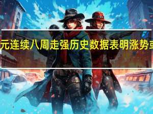 美元连续八周走强 历史数据表明涨势或将继续