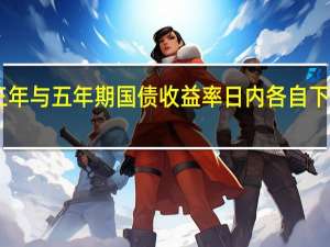 美国三年与五年期国债收益率日内各自下跌10个基点