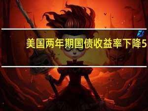 美国两年期国债收益率下降5.10个基点至5.167%