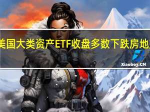 美国大类资产ETF收盘多数下跌 房地产独涨，黄金、日元走弱