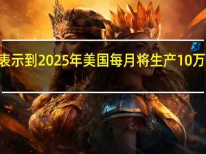 美国官员表示到2025年美国每月将生产10万枚155毫米炮弹