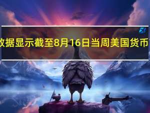 美国投资公司协会（Investment Company InstituteICI）最新数据显示截至8月16日当周美国货币市场基金总资产规模达5.57万亿美元（前一周为5.53万亿美元）再创历史新高