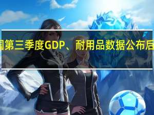 美国第三季度GDP、耐用品数据公布后美债走强