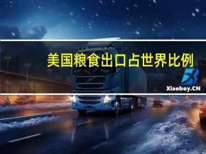 美国粮食出口占世界比例