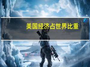 美国经济占世界比重