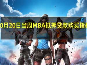 美国至10月20日当周MBA抵押贷款购买指数 127前值129.8
