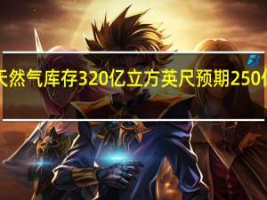 美国至8月25日当周EIA天然气库存 320亿立方英尺预期250亿立方英尺前值180亿立方英尺