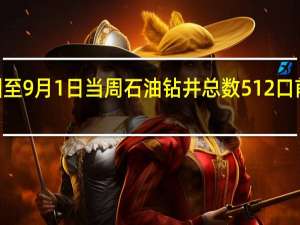 美国至9月1日当周石油钻井总数 512口前值512口