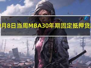 美国至9月8日当周MBA30年期固定抵押贷款利率 7.27%前值7.21%