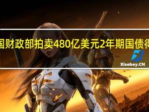 美国财政部拍卖480亿美元2年期国债得标利率5.085%投标倍数2.73（预发行交易利率为5.085%上月投标倍数为2.94）