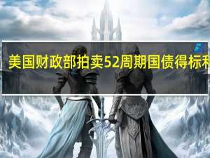 美国财政部拍卖52周期国债得标利率5.120%（8月8日报5.060%）投标倍数3.14（前次为2.97）