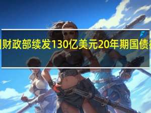 美国财政部续发130亿美元20年期国债得标利率4.592%——创彭博2020年5月20日有数据记录以来的新高（8月23日为4.499%）投标倍数2.74（之前为2.566月以2.87创历史最高）