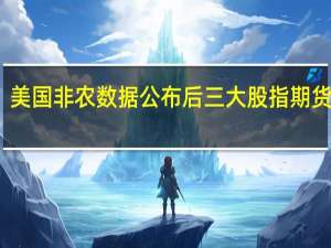 美国非农数据公布后三大股指期货走高