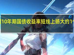 美国10年期国债收益率短线上扬大约1个基点至4.77%上方使得日内整体跌幅在美国ISM非制造业指数发布后收窄至不足2.5个基点