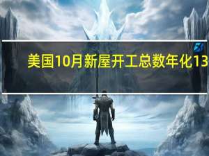 美国10月新屋开工总数年化137.2万户预期135万户前值135.8万户