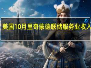 美国10月里奇蒙德联储服务业收入指数 -11前值4