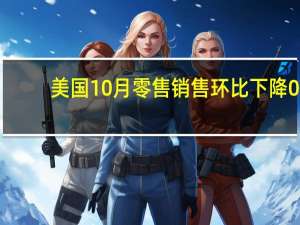 美国10月零售销售环比下降0.10%预期下降0.30%前值上升0.70%