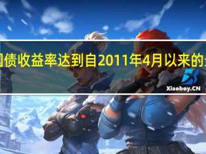 美国30年期国债收益率达到自2011年4月以来的最高水平日内上涨8.5个基点至4.464%