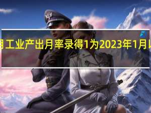 美国7月工业产出月率录得1%为2023年1月以来最大增幅