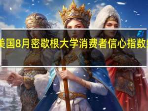 美国8月密歇根大学消费者信心指数终值 69.5预期71.2前值71.2