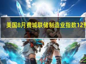 美国8月费城联储制造业指数 12预期-10前值-13.5