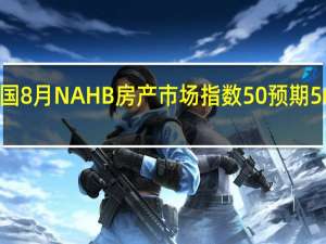 美国8月NAHB房产市场指数 50预期56前值56