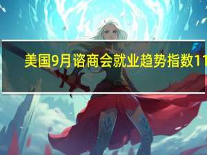 美国9月谘商会就业趋势指数 114.66前值113.02