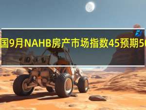 美国9月NAHB房产市场指数 45预期50前值50
