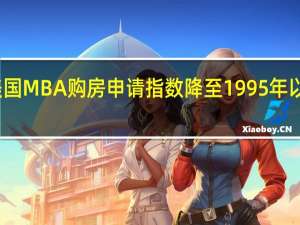 美国MBA购房申请指数降至1995年以来新低