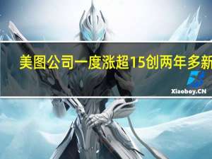 美图公司一度涨超15%创两年多新高