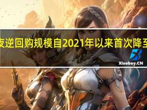 美联储隔夜逆回购规模自2021年以来首次降至1万亿美元以下