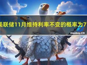 美联储11月维持利率不变的概率为77.8%