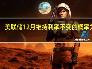 美联储12月维持利率不变的概率为80.2%