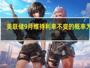 美联储9月维持利率不变的概率为85.5%