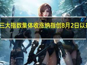 美股三大指数集体收涨 纳指创8月2日以来收盘新高