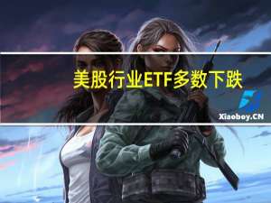 美股行业ETF多数下跌