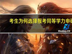 考生为何选择报考同等学力申硕