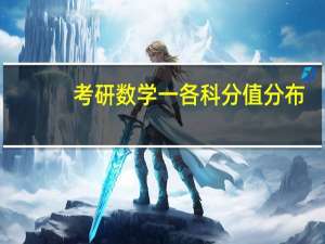 考研数学一各科分值分布