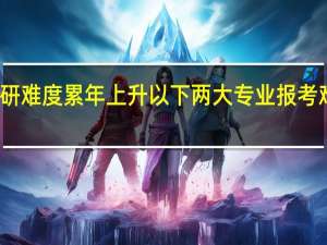 考研难度累年上升 以下两大专业报考难度最大