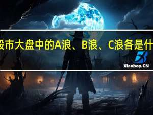 股市大盘中的A浪、B浪、C浪各是什么意思