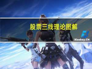 股票三线理论图解