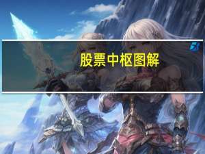 股票中枢图解